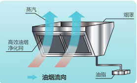 益陽市菲美特新材料有限公司,菲美特新材料,益陽多孔泡沫金屬材料,泡沫鎳生產,益陽泡沫銅